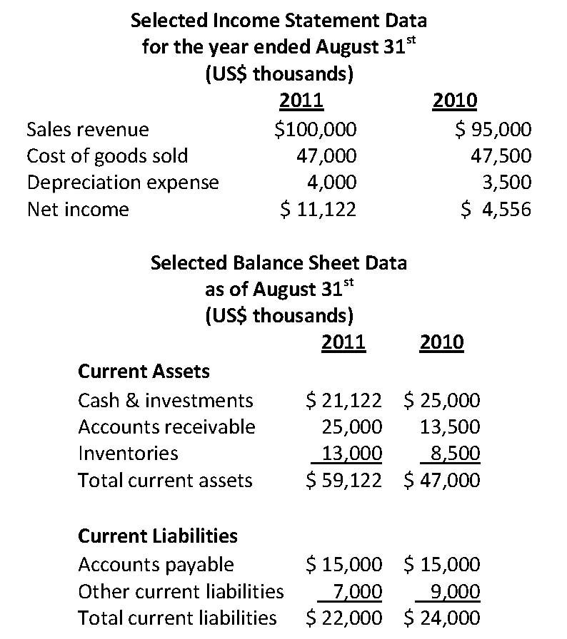 ### How to Calculate a Monthly Loan Payment in Excel: A Comprehensive Guide for Financial Success