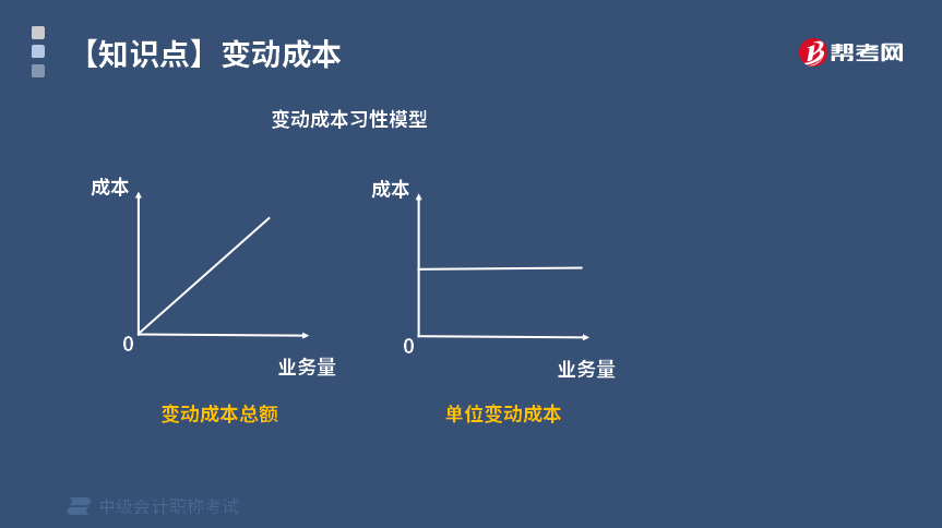 变动成本的基本特征是什么