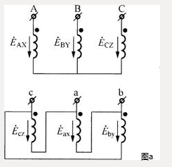一台三相变压器的联结组为yd5 ,其含义表示此时变压器原边的线电压