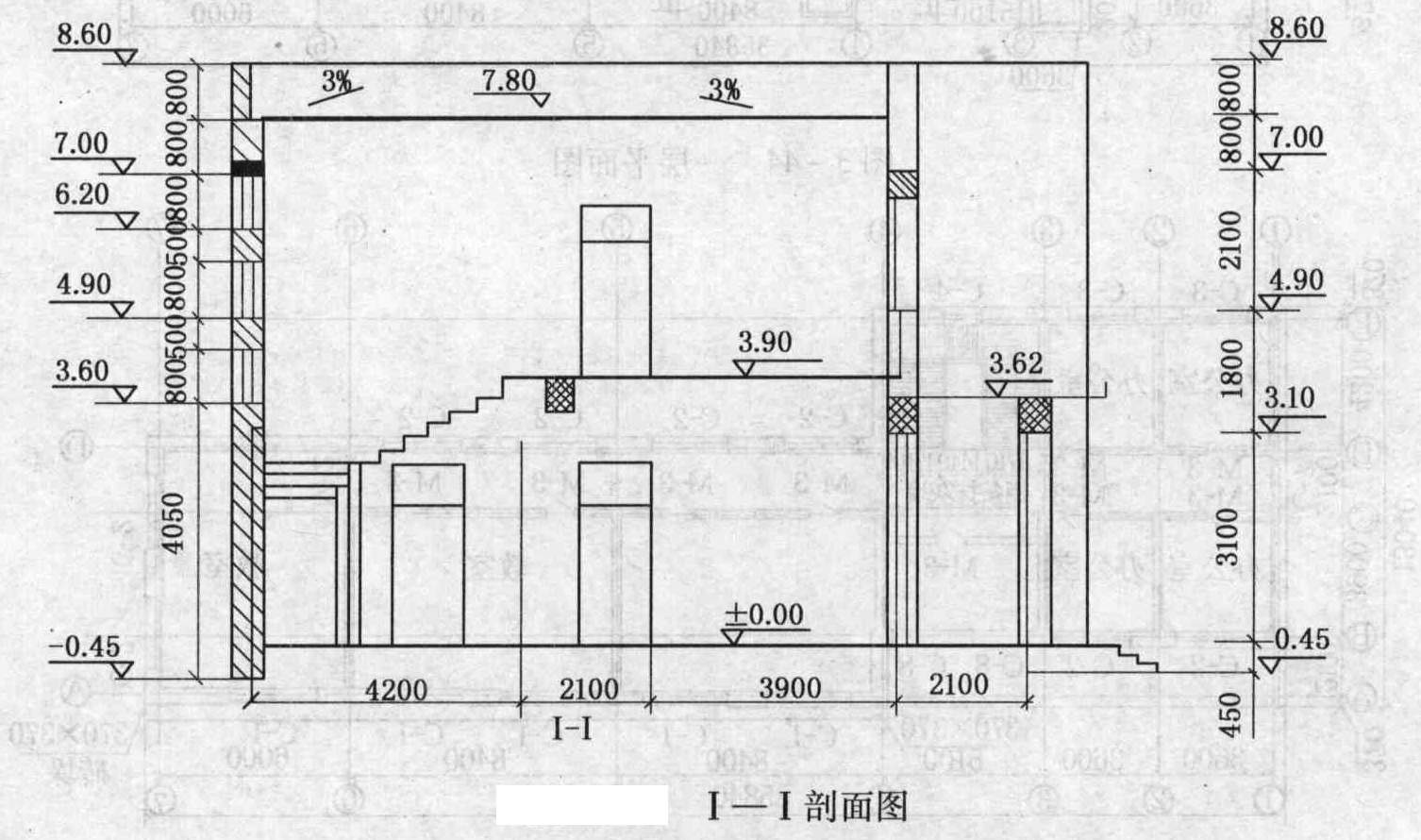 图形说明:i-i剖面图(见图).