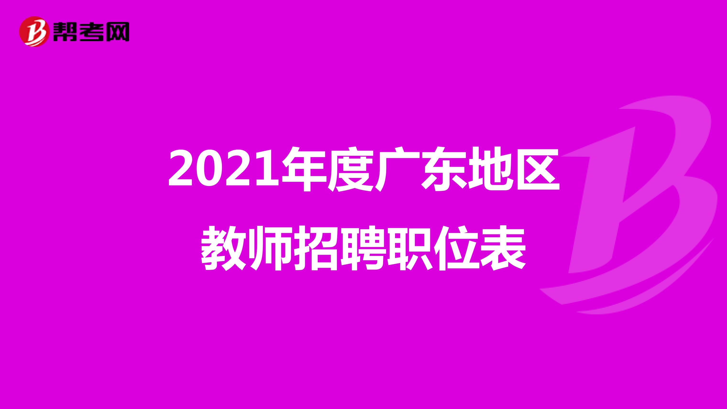 2021年度广东地区教师招聘职位表