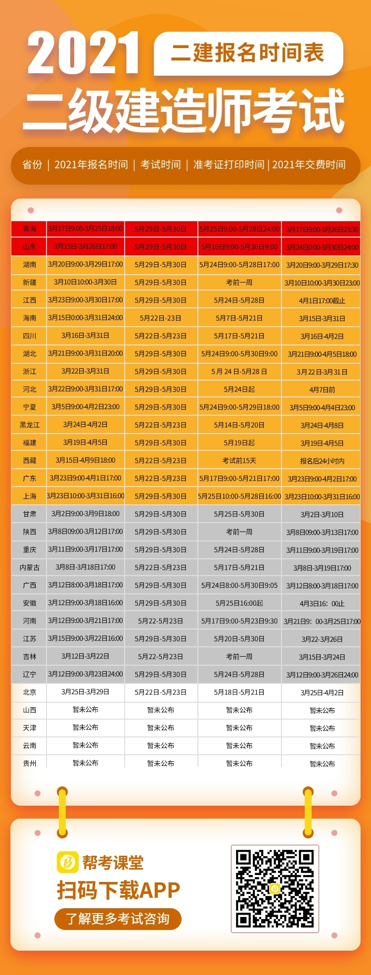 甘肃二建注册人员名单