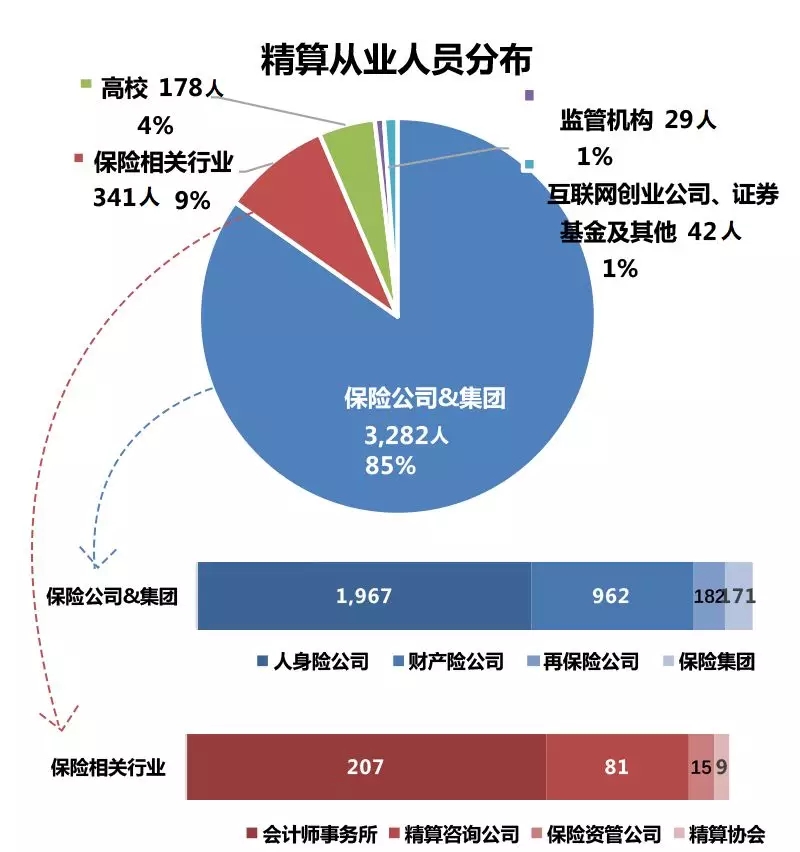 會計類資訊_幫考網