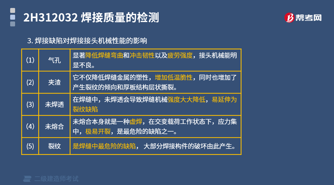 表面缺陷(如焊縫尺寸不符合要求,咬邊,表面氣孔,表面夾渣,表面裂紋