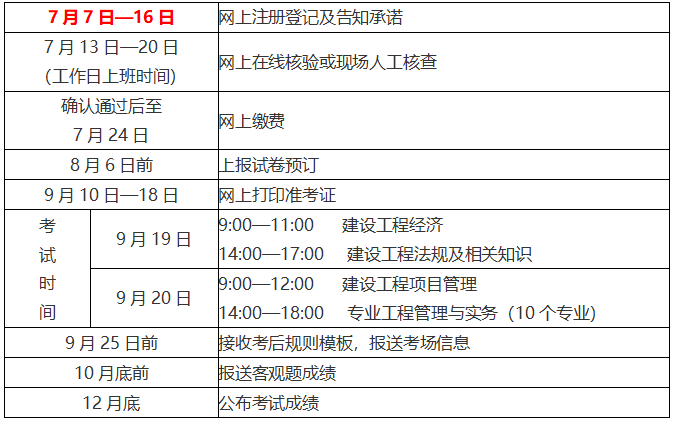 2018年一建报名条件_2018年青海一建报名_2024年年一建什么时候报名