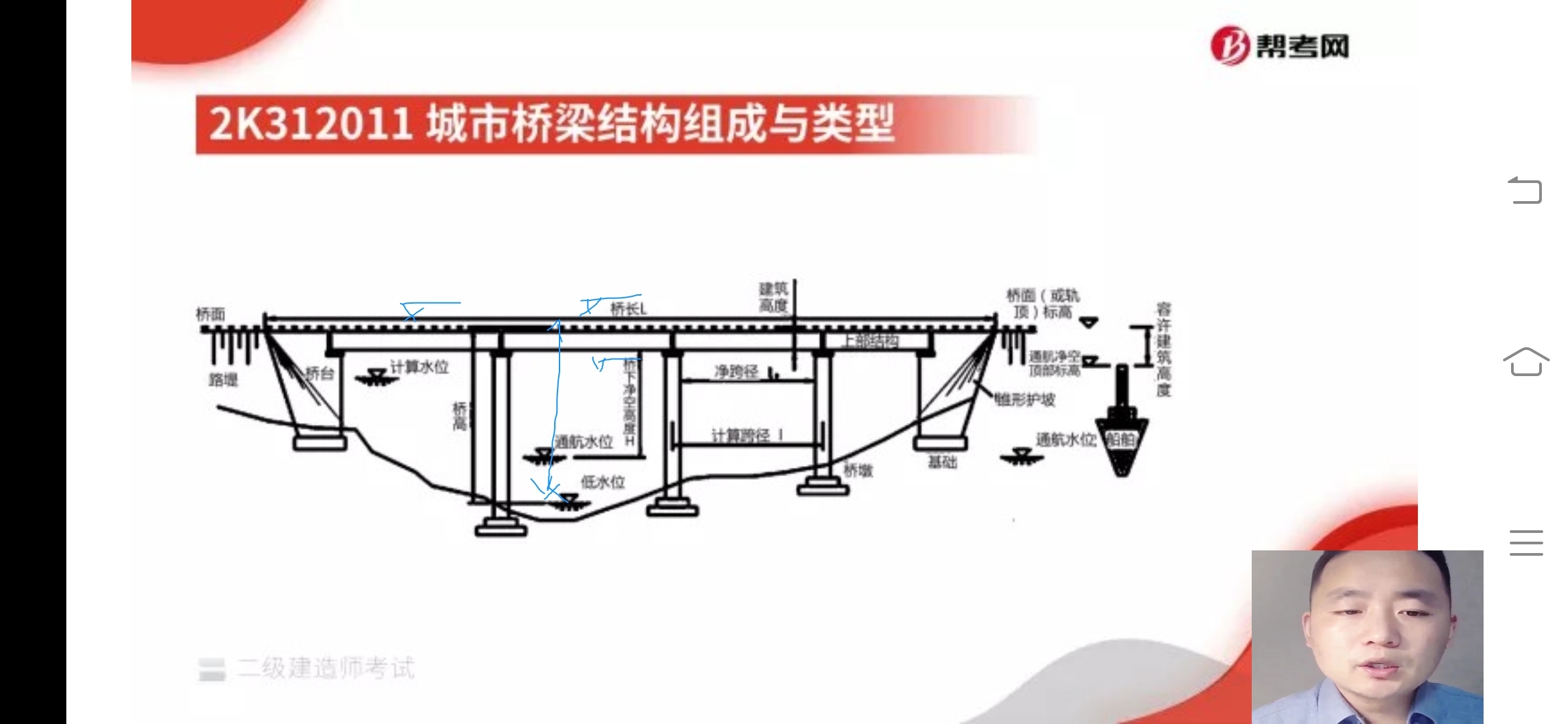 桥梁建筑高度示意图图片